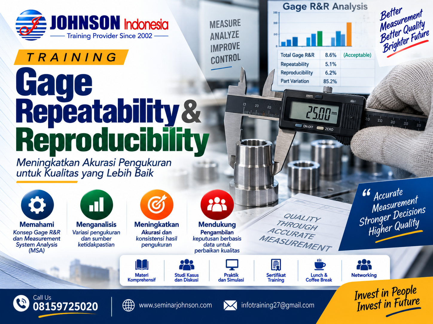Gage Repeatibility & Reproductibility