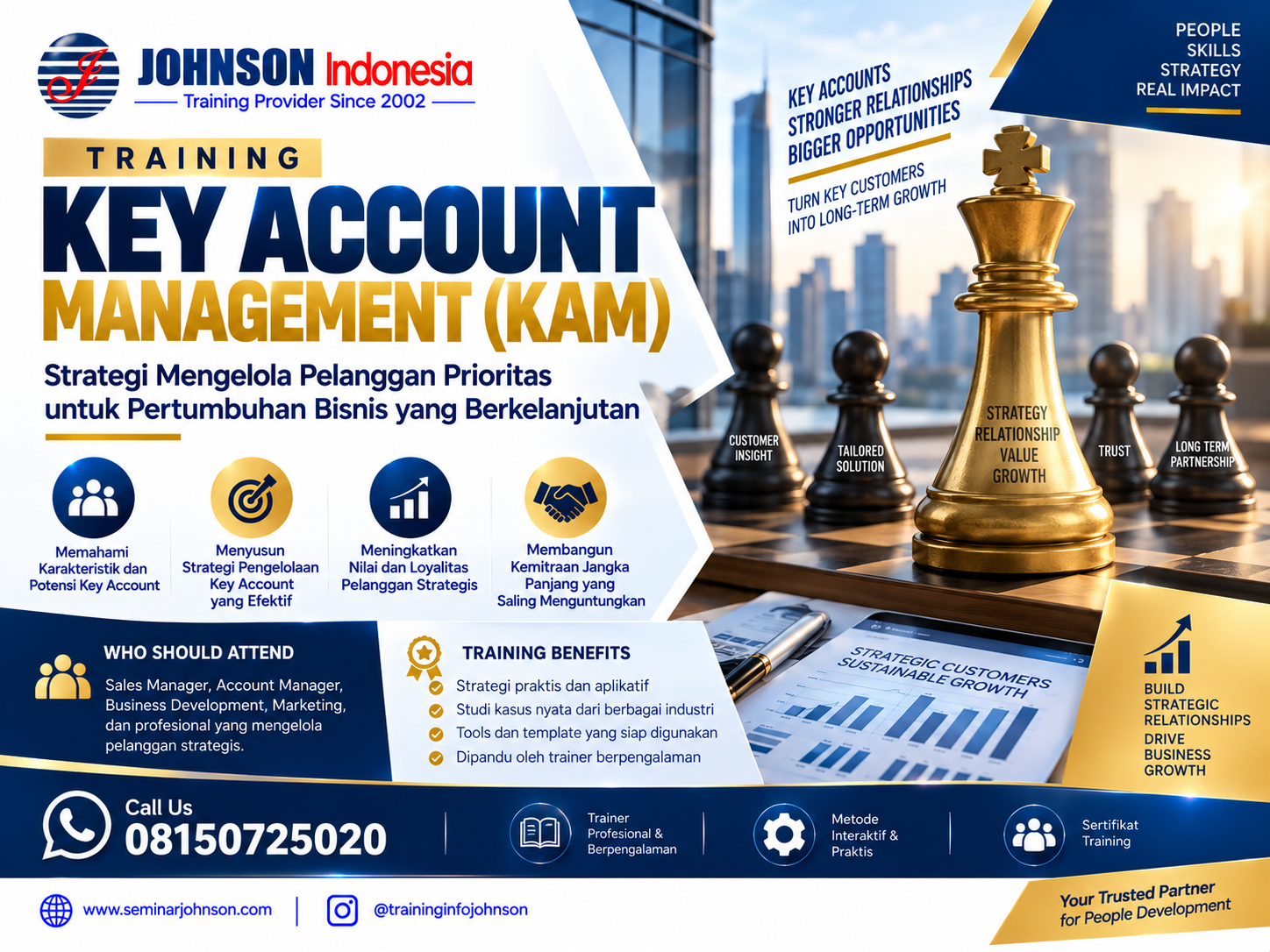 Training Basic Selling Skill & Motivation
