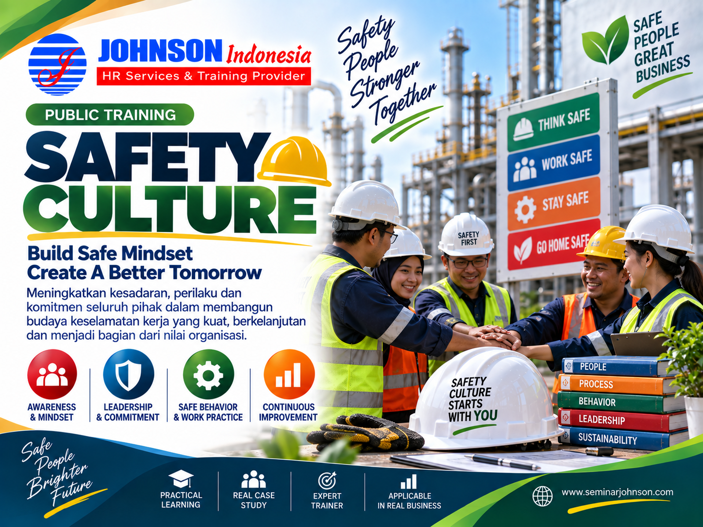  = Training Safety Culture