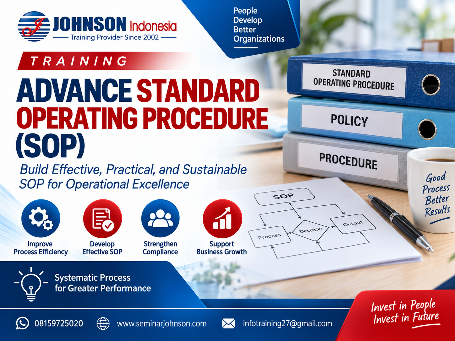 Training Advance Standard Operating Procedure (SOP)