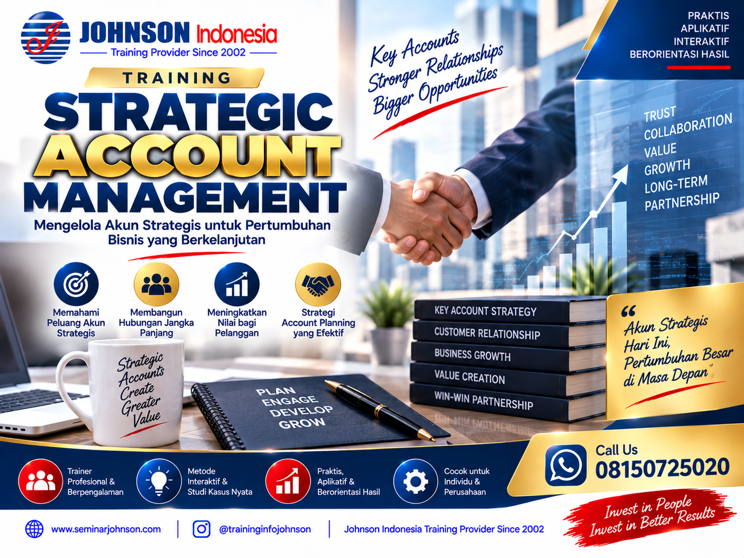 Training Basic Selling Skill & Motivation