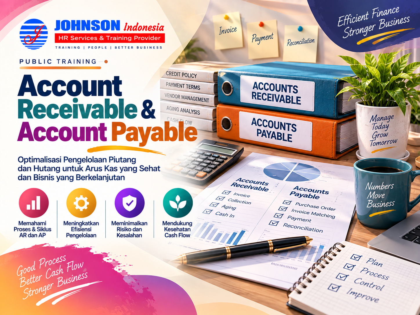  = Training Account Receivable Account Payable Johnson Indonesia