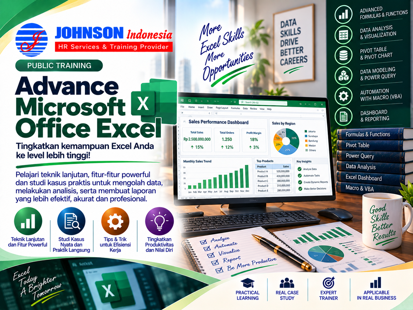 = Training Advance Microsoft Office Excel Johnson Indonesia